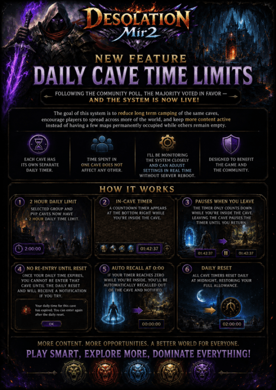 Daily Cave Time Limits